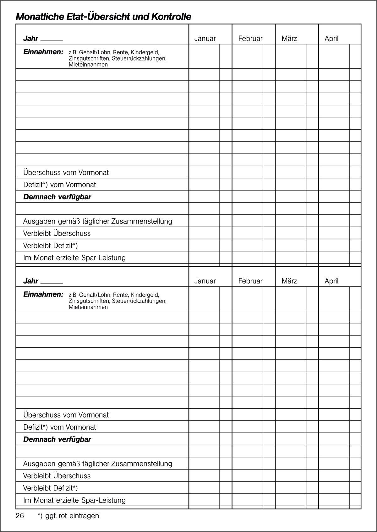 Haushaltsbuch - 40 Seiten, A5