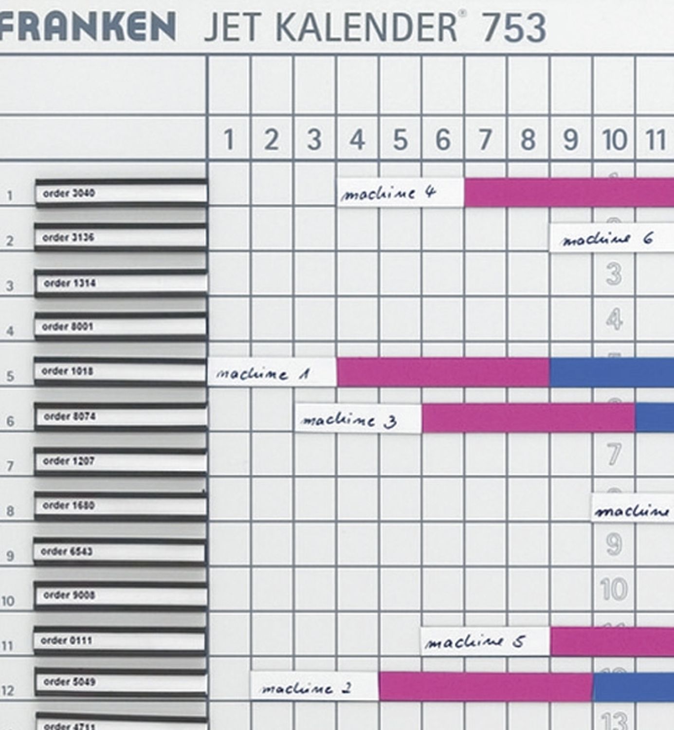 JetKalender 753 - 53 Kalenderwochen, 90 x 60 cm