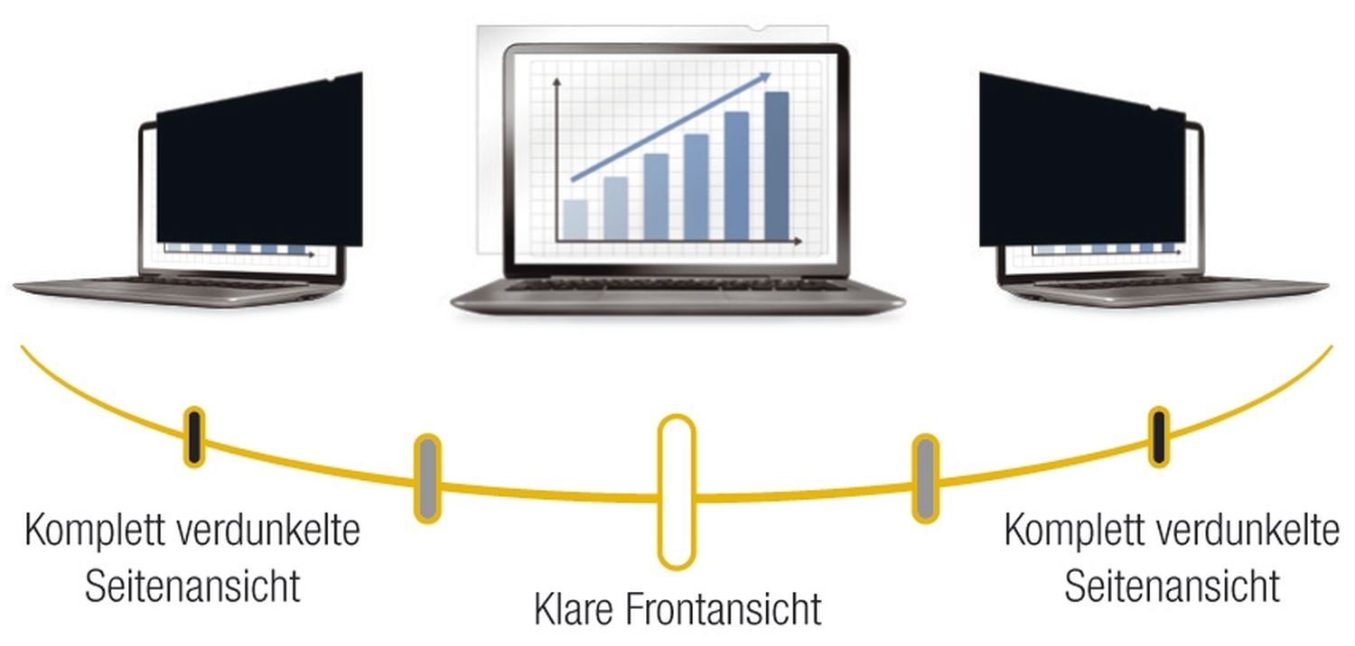 Blickschutzfilter PrivaScreen - 35,56cm/14 Zoll, schwarz