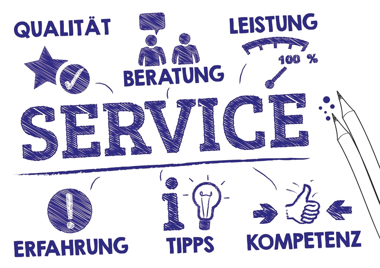 Dienstleistung - Stundensatz für Installation & Einweisung