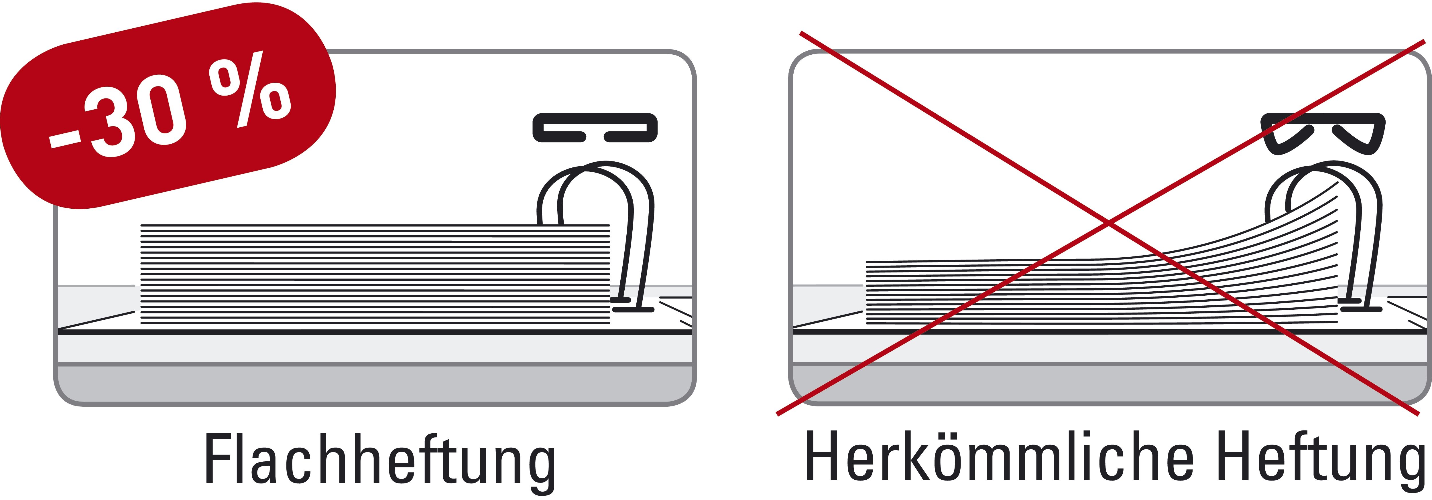 Heftgerät Leitz Nexxt 5523-00-25, Flachheftung, Heftleistung 40 Blatt, rot