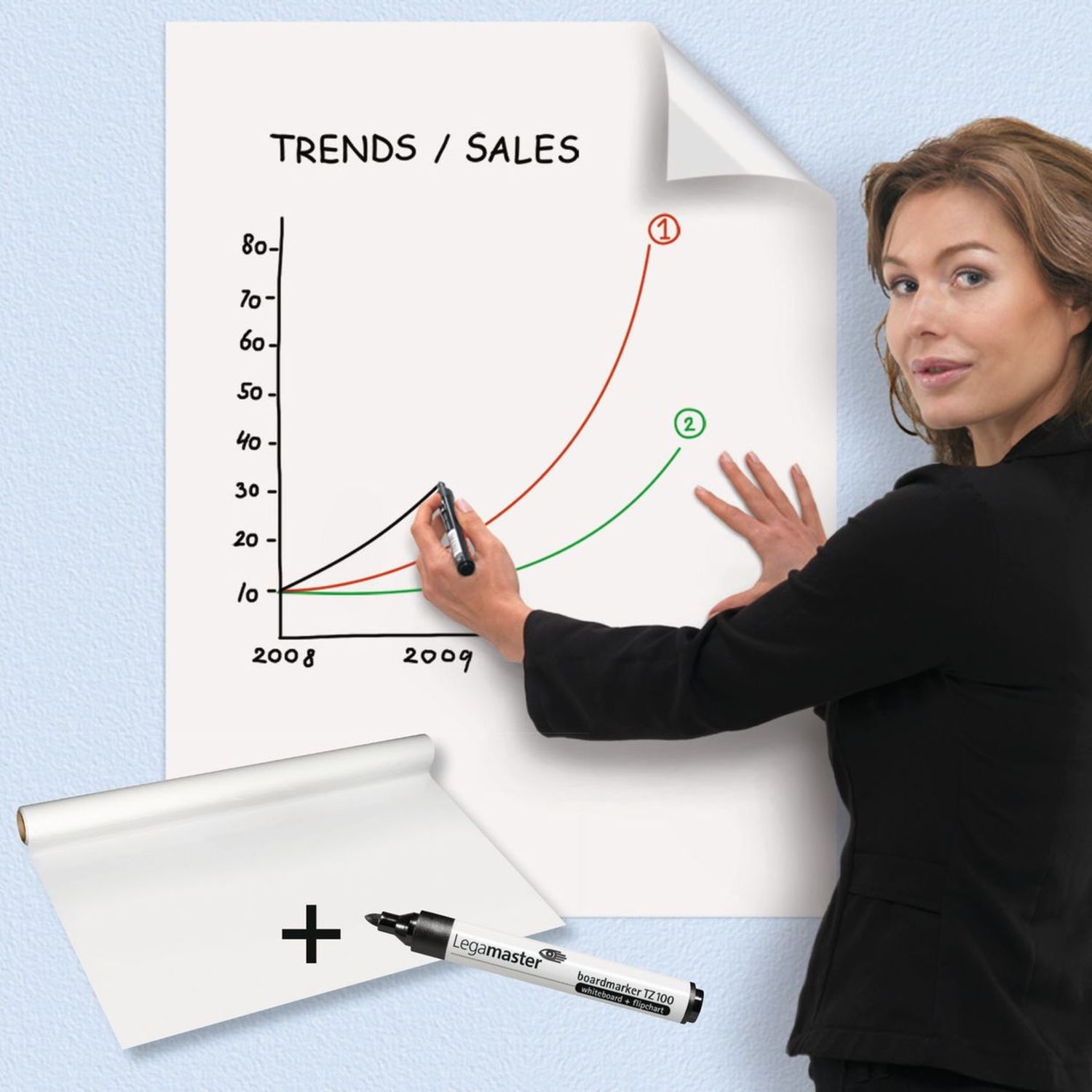 Schreibfolie Magic-Chart whiteboard - 60 x 80 cm, 25 Blatt, weiß, blanko