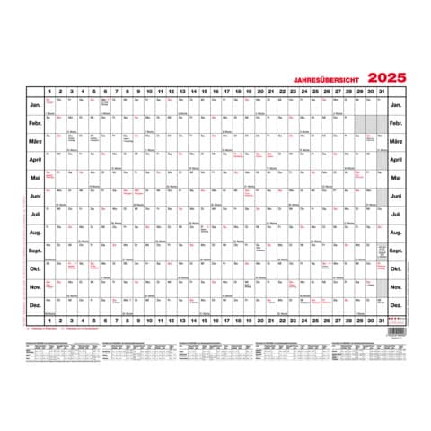 Plakatkalender Güss 5-1V, Jahr 2025, DIN A0 + quer (140 x 80 cm), 1 Jahr auf 1 Seite, Karton 170 g/m²